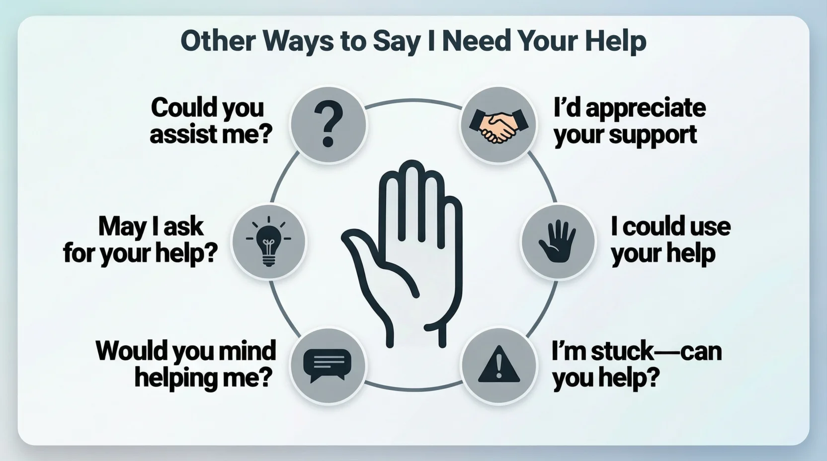 Say Send Help Other Ways to Say I Need Your Help with 30+ Examples For 2026